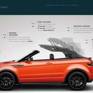 Range Rover Evoque Convertible