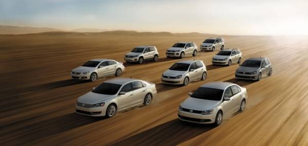 Volkswagen product portfolio