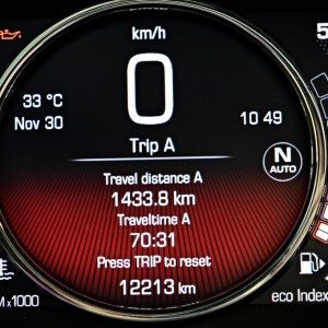 Abarth  Competizione Instrument Cluster