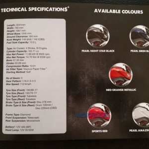 Honda CB Hornet R Brochure