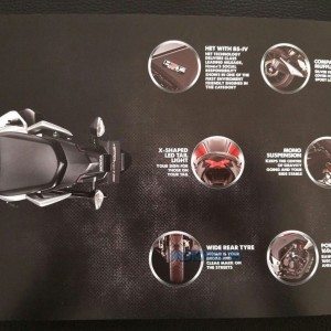 Honda CB Hornet R Brochure