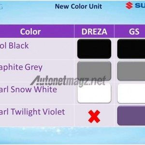 Suzuki Ertiga Facelift Drezza colour options