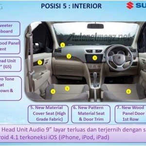 Suzuki Ertiga Facelift Drezza interiors