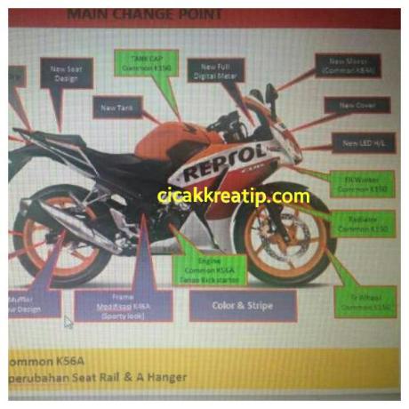 Honda CBRR facelift Leaked Details