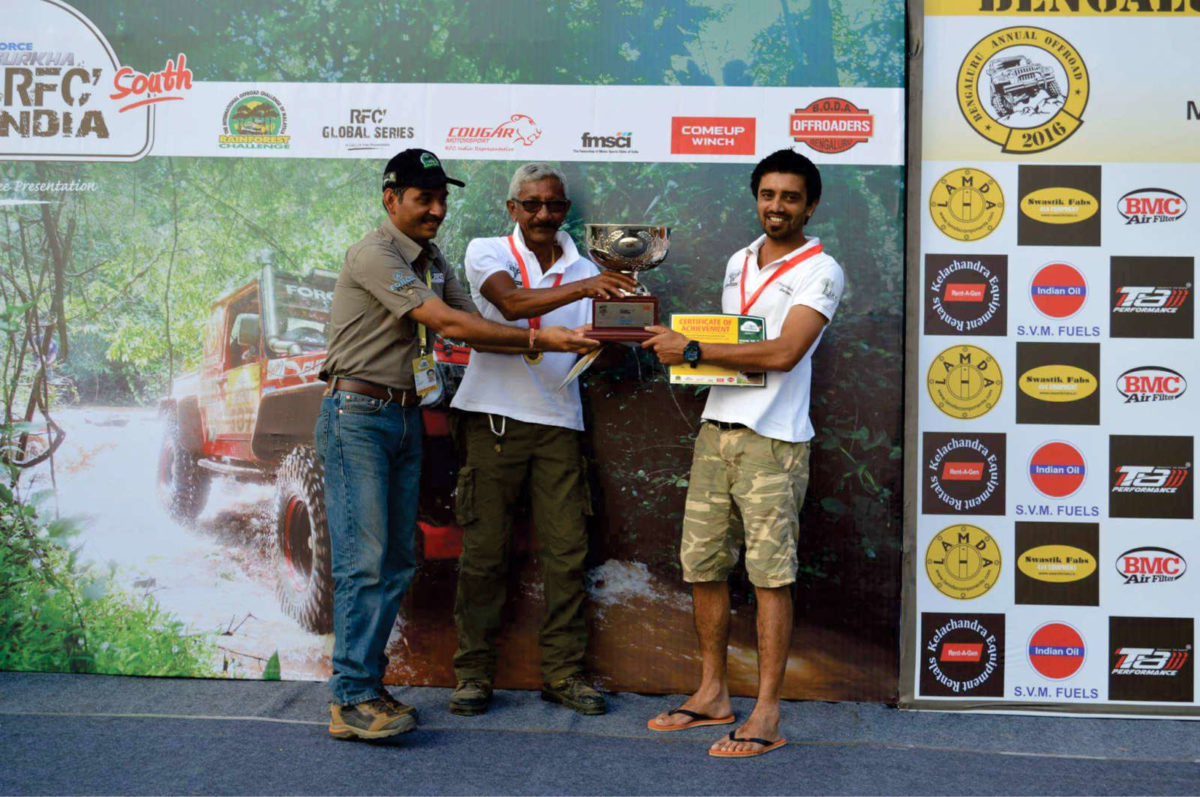 Force Gurkha RFC South India  winners Jagat Nanjapa and Chethan