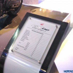 Honda CX  Concept Spec Sheet