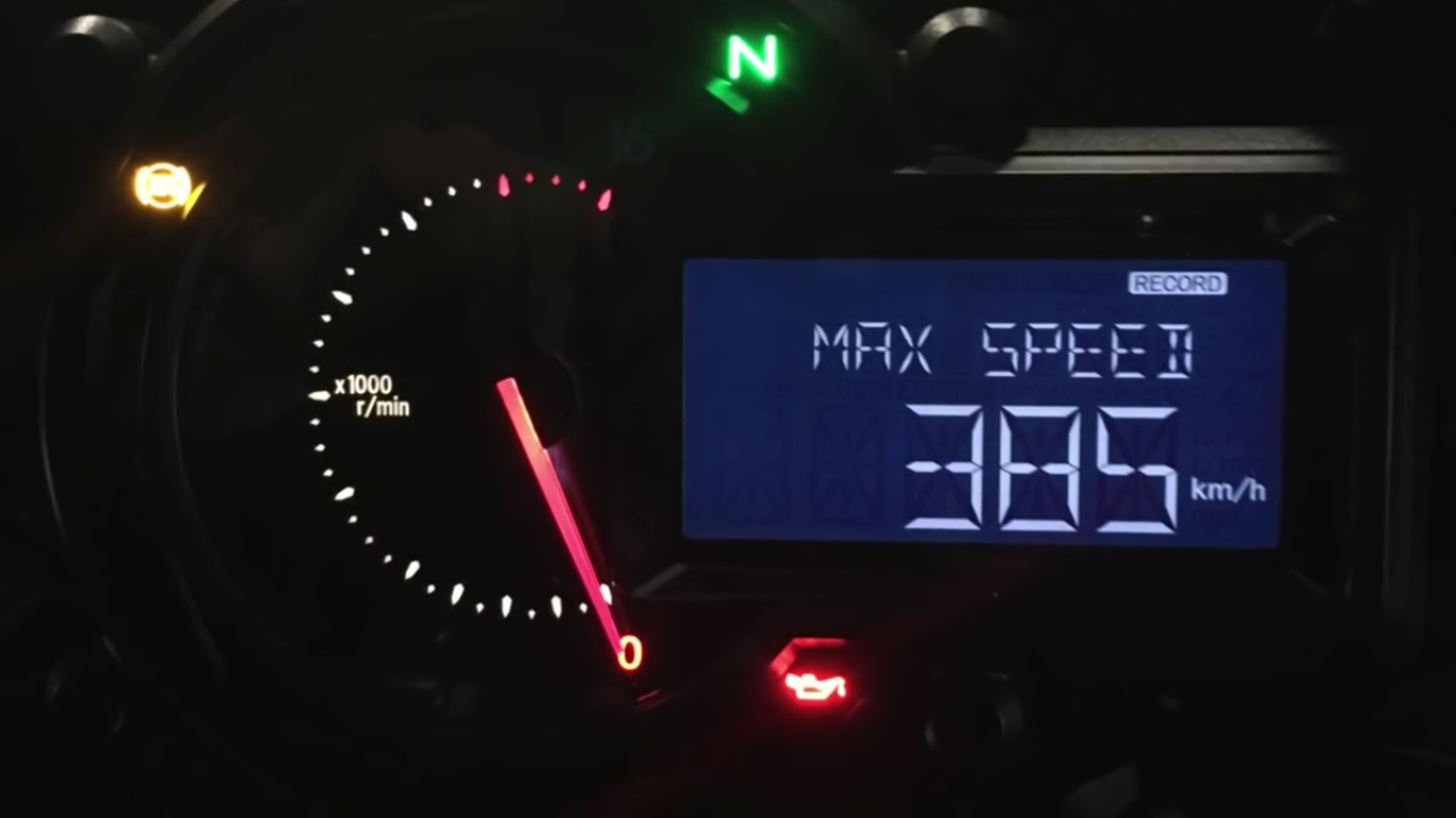 H2r meter sales