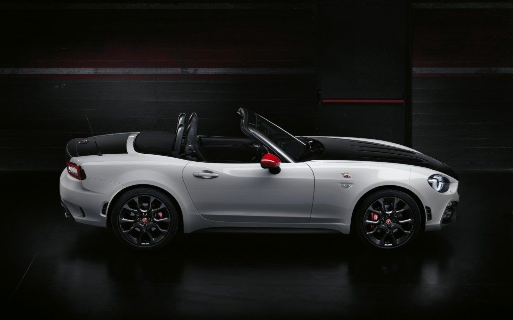 FIAT Abarth 124 Spider (1)