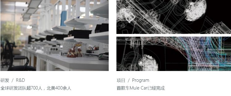LeEco (2)
