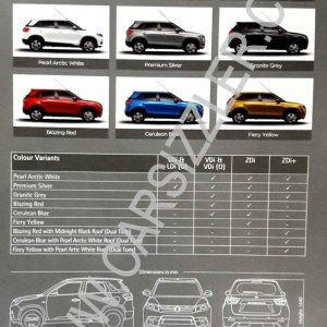 Maruti Suzuki Vitara Brezza brochure spy image