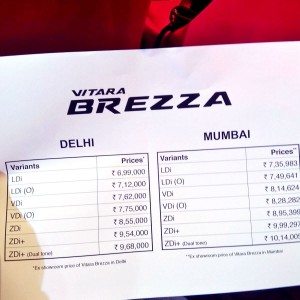 Maruti Vitara Brezza India Launch LIVE Updates