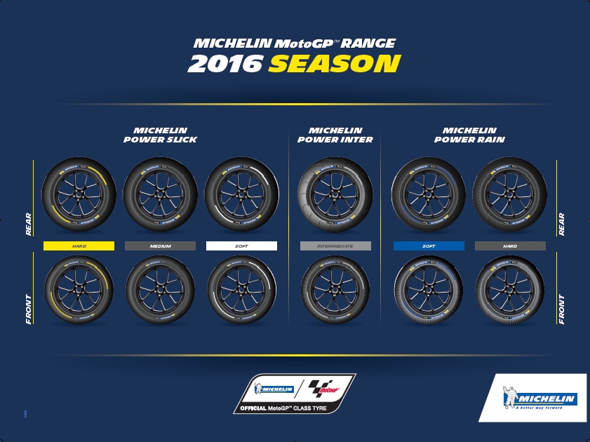 Michelin Tyres MotoGP range