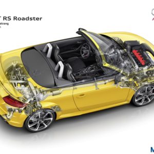 Audi TT RS Roadster