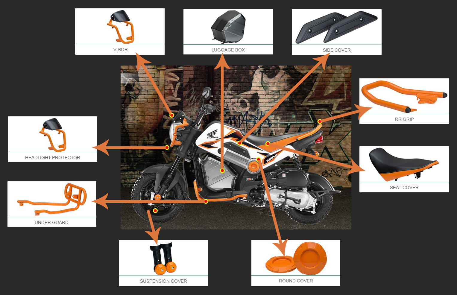 Honda Navi accessories: Here is what 