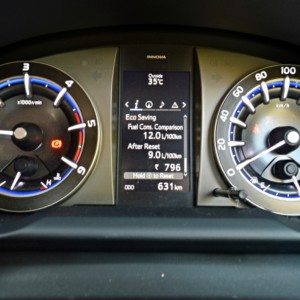 New Toyota Innova Crysta Instrument Cluster