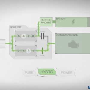 T Twin Engine hybridised DCT schematic