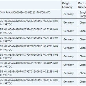 BMW   Series Petrol Imports