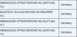 BMW   Series Petrol Imports