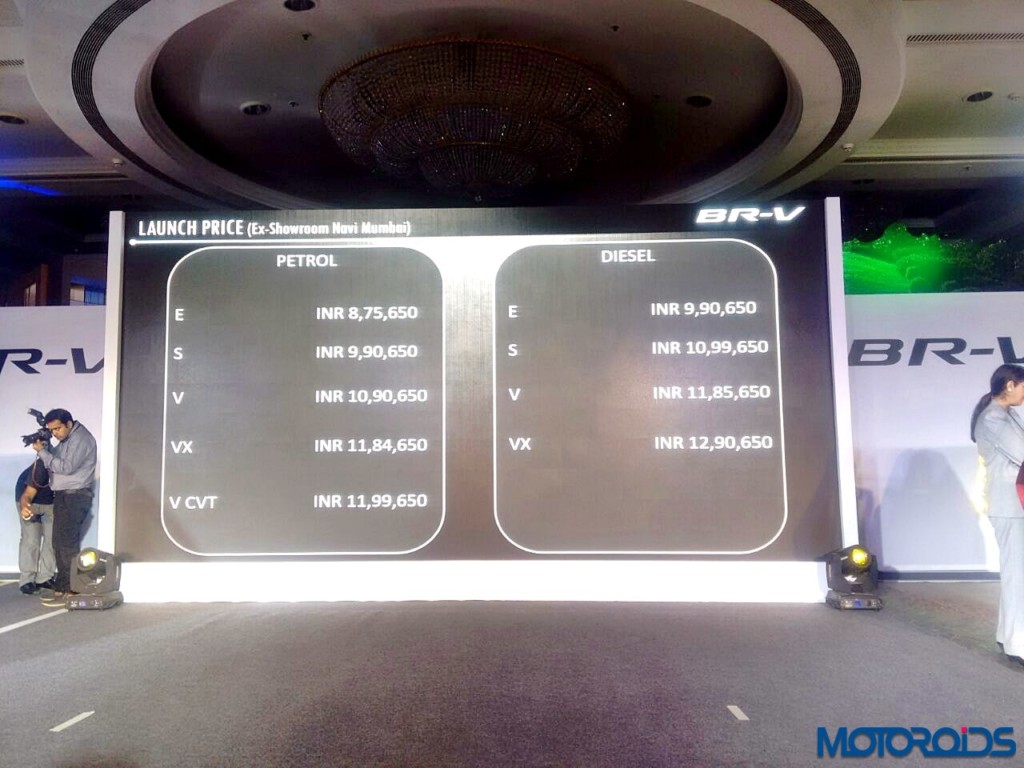 Honda BR-V navi mumbai prices