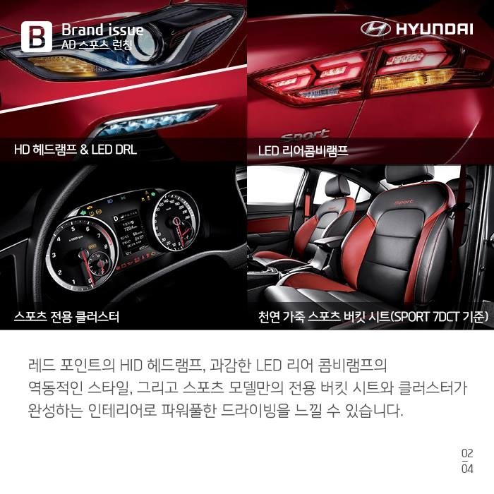 Hyundai Elantra Avante Sport (9)