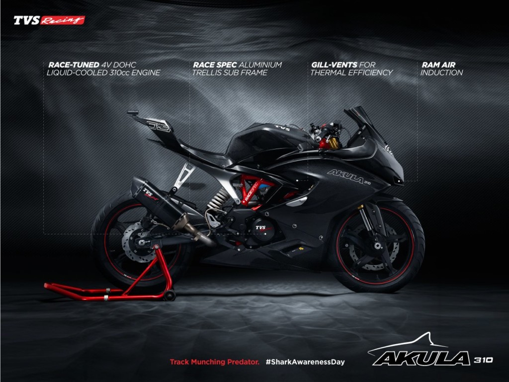 TVS Akula 310 - Teaser