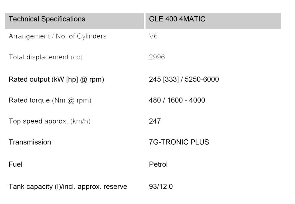 GLE 400 4Matic Technical Specificarions