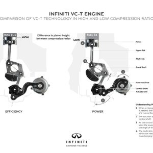 INFINITI VC T tech jpg k