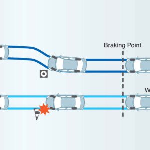 New Toyota Etios Platinum safety gallery