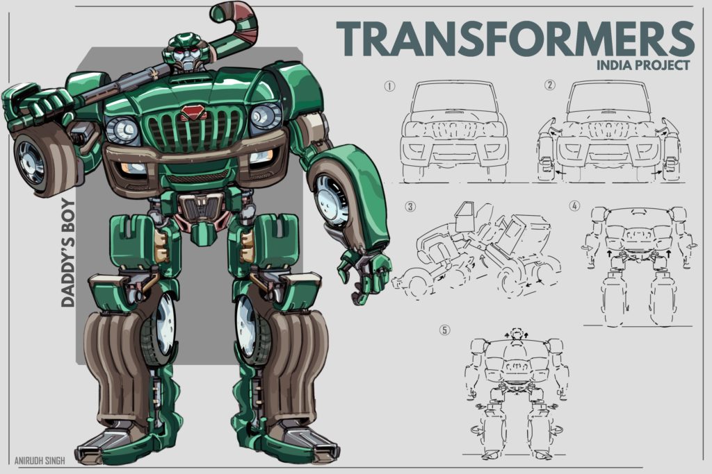 transformers-india-project-anirudh-singh-shekhawat-10