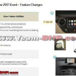 Hyundai Xcent features