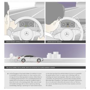 Mercedes Benz Autonomous Driving