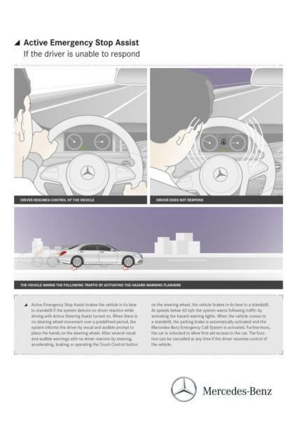 Mercedes-Benz-Autonomous-Driving-6-424x600