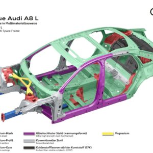 New Audi A Body Structure