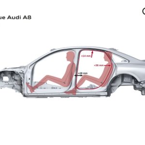 New Audi A Body Structure