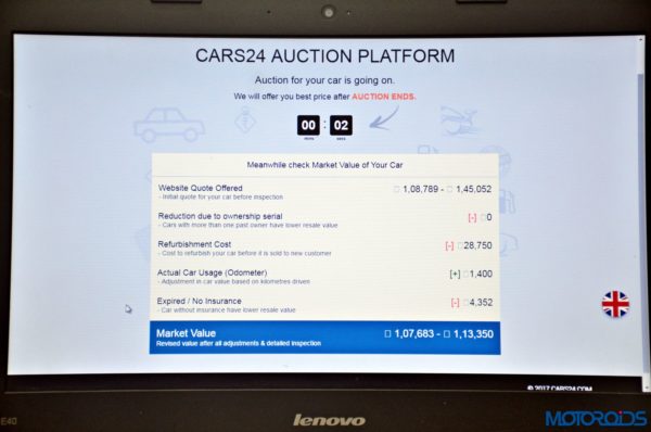 CARS24 car auction platform