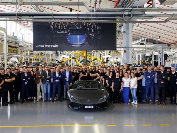 LamborghiniHuracanunitsproductionmilestone