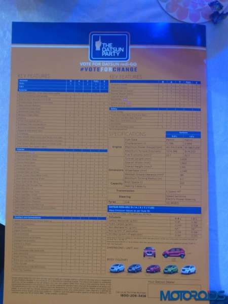 Datsun Redi-Go 1.0L India launch specifications