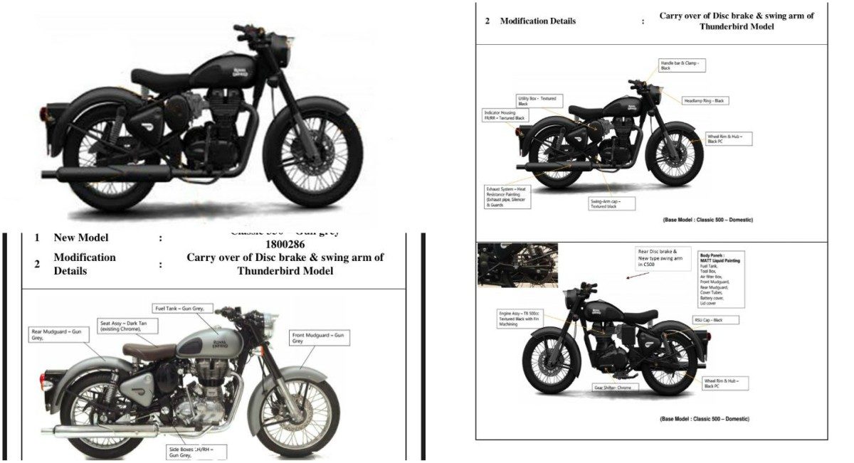 Royal Enfield Classic Range With New Features And Colour