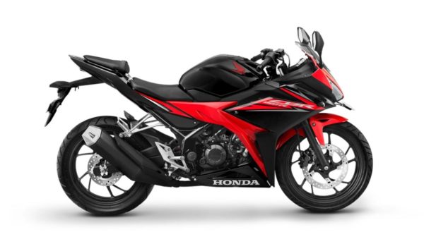 2018 Honda CBR150R