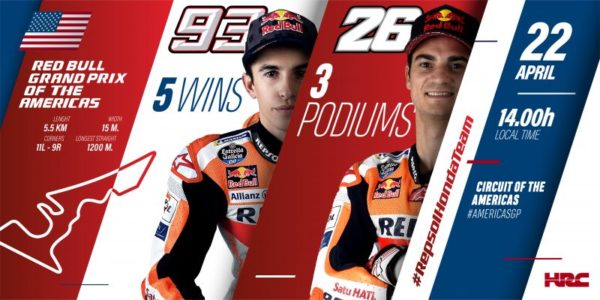 Honda Americas track win history