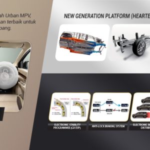 New  Suzuki Ertiga Safety Features