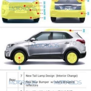 Exclusive  Hyundai Creta Leaked Info