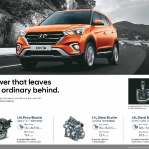 New  Hyundai Creta Brochure