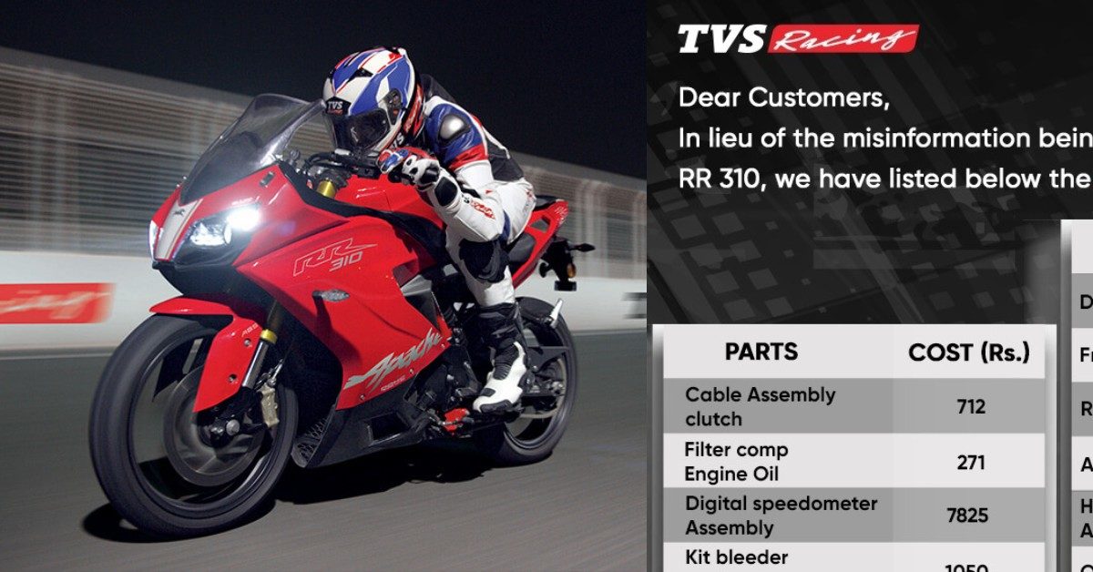 TVS Apache RR  Spare Prices Feature Image