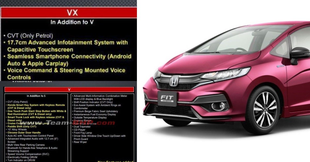 Honda Jazz Facelift Variants and Features Lead Image