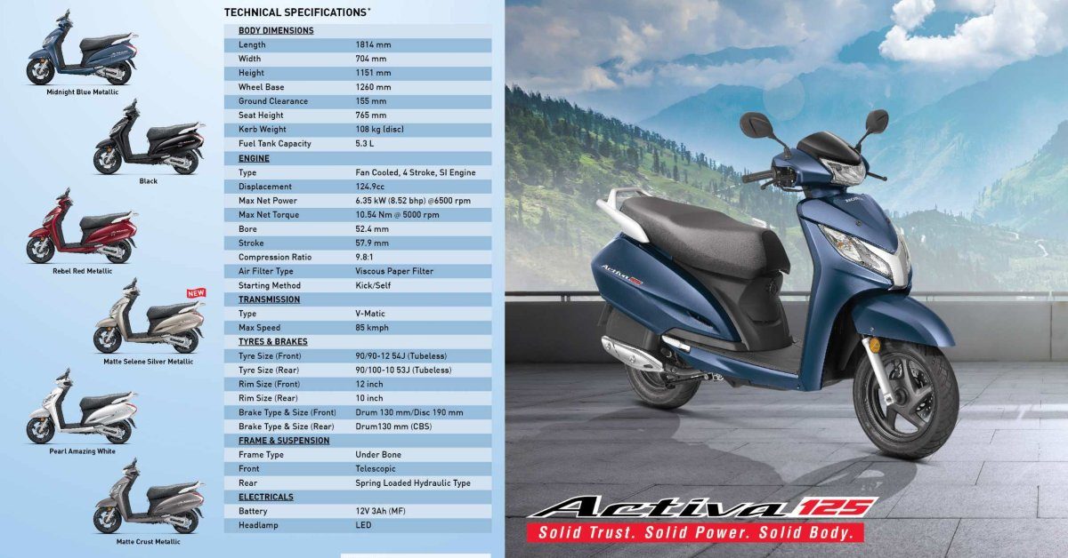 New  Honda Activa  Launched In India