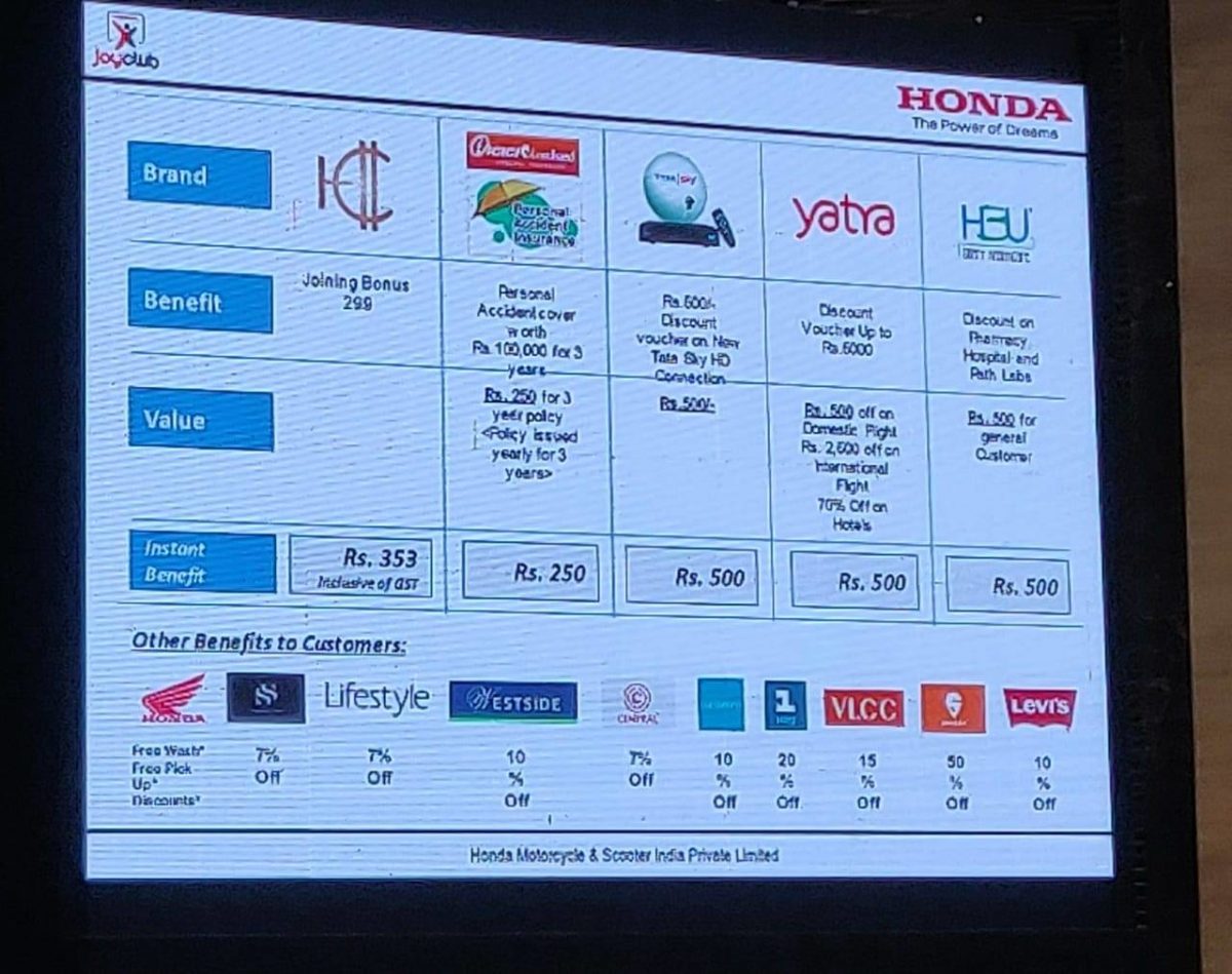 Honda Joy Club Loyalty Program