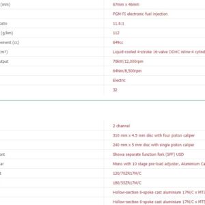 Honda CBR R specifications