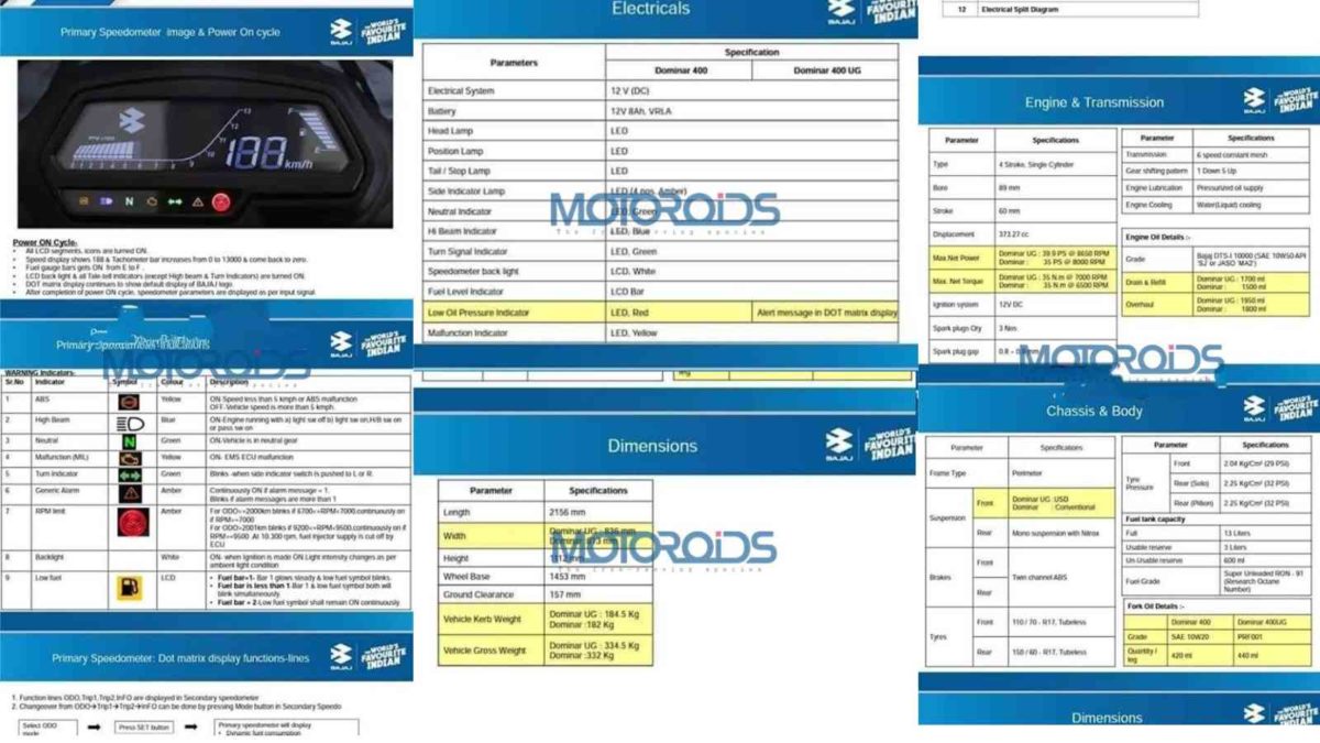 Bajaj Dominar leaked specs featured