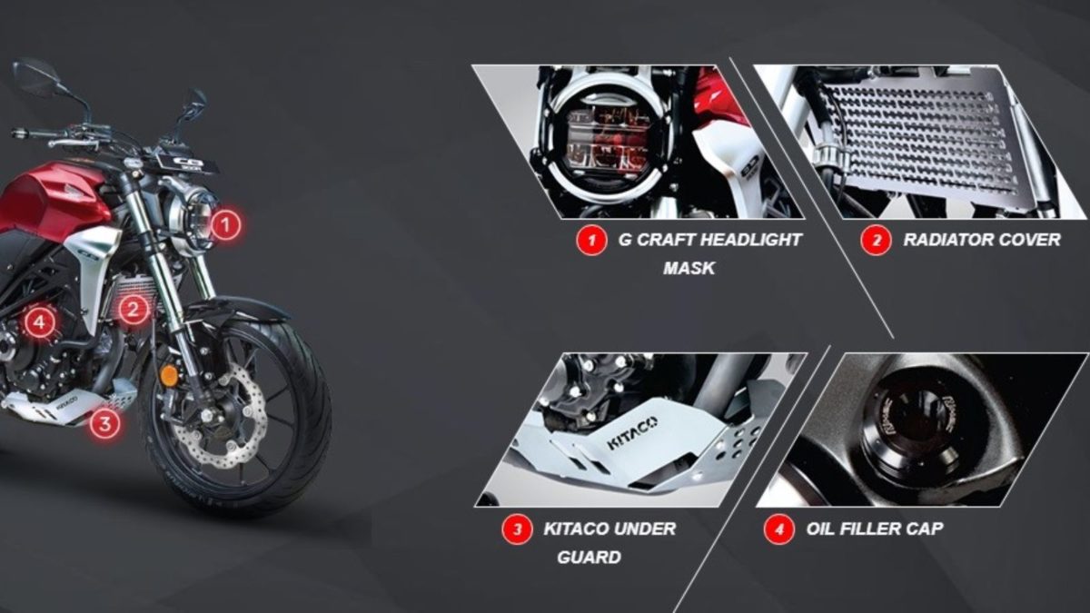 Honda CBR Accessories list